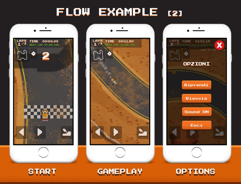 Hankook Race Experience UI flow across three mobile screens: start, gameplay and options