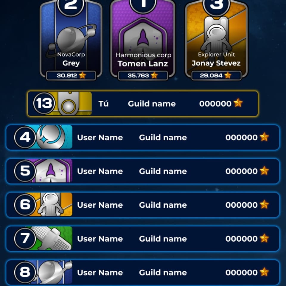 Schermata della classifica Orion Genesis con le gilde NovaCorp, Harmonious Corp ed Explorer Unit